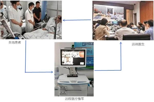 开云手机站官方版网站登录入口R5L工业PC，医疗推车背后的硬核产品